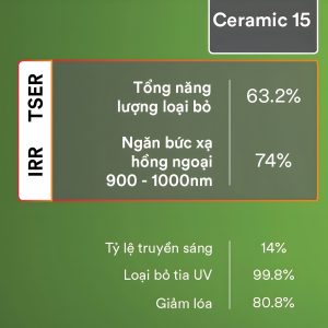 Ceramic Elite sản phẩm