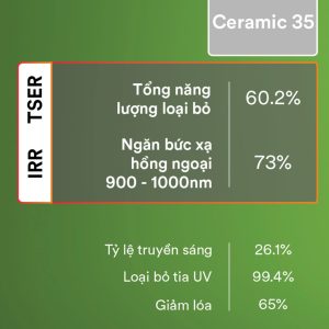 Ceramic Elite sản phẩm