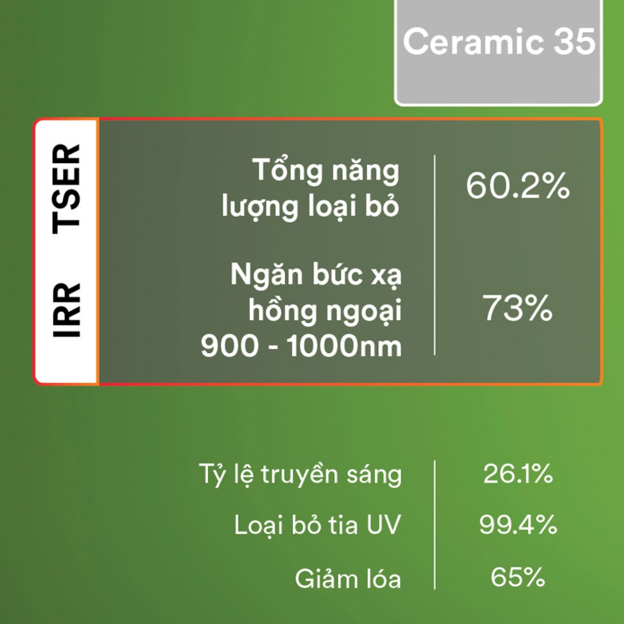 Ceramic Elite sản phẩm