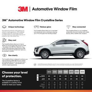 3M Crystalline Series 3M Crystalline Series sản phẩm